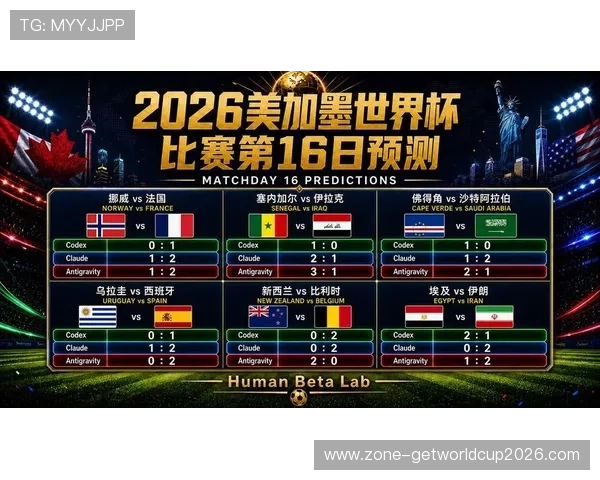 2026年世界杯西班牙VS沙特小组赛形势分析：谁将率先出线争夺激烈程度