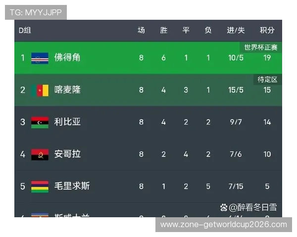 世界杯佛得角对阵沙特反击战术分析与比赛亮点深度解读